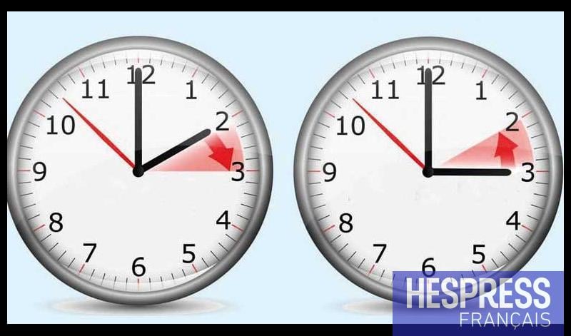 Retour à l’heure légale (GMT) le dimanche 23 février à 03H00